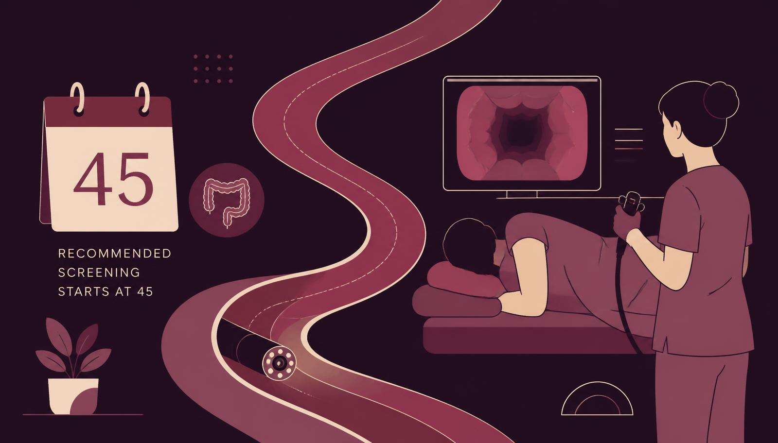Flat illustration of a calendar showing 45 beside a winding scope path and a clinician performing a colonoscopy.